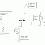 leaves-rustling-diagram